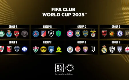 2025 Kulüpler Dünya Kupası’nda 32 Takım Belli Oldu: Dev Kulüpler Bir Arada